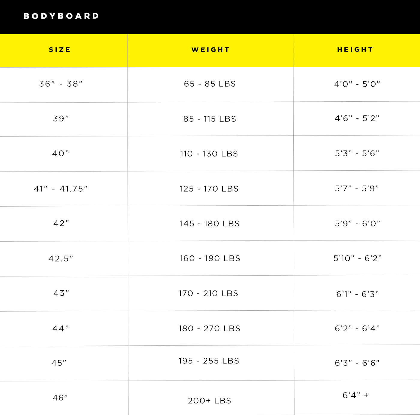 Body Boards