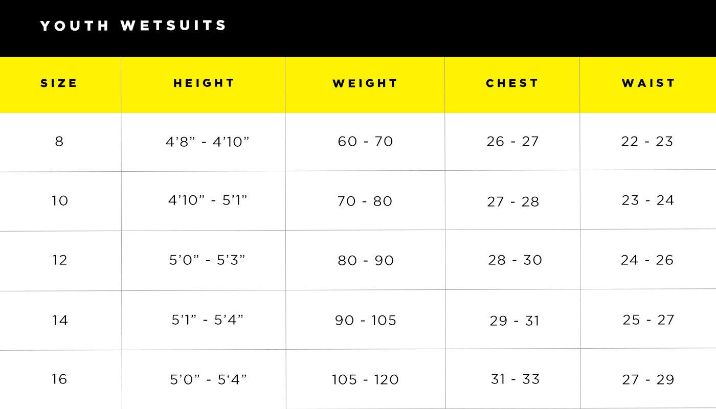 Youth Wetsuits Size Chart